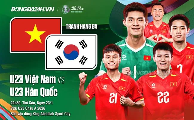 Giải quyết vấn đề nhanh chóng